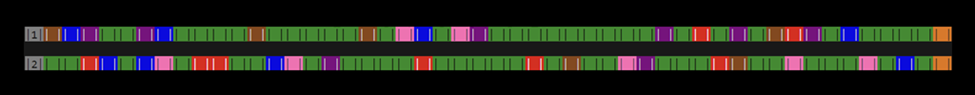 various colors in two rows on a black background. each color tile is represented by vertical-bar, space, and another vertical-bar each row is a players state and board.